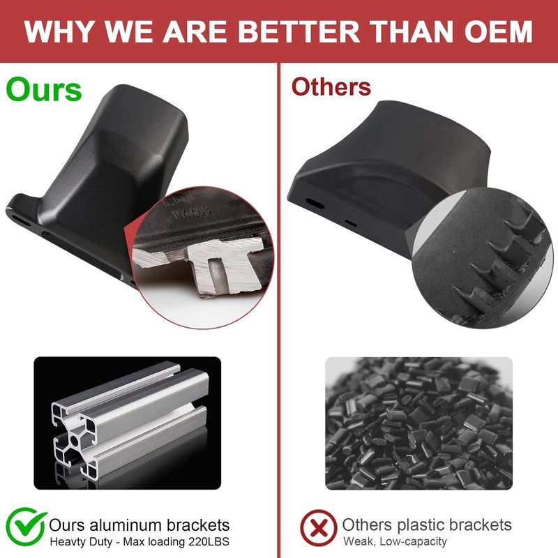 KINGGERI حامل سقف قوي 260 رطل قضبان عرضية متوافقة مع GMC أكاديا 2017 2018 2019 2020 2021 2022 2023، قضبان سقف ألمنيوم لحمل الأمتعة والحمولة، ملحقات سيارات الدفع الرباعي - Image 3